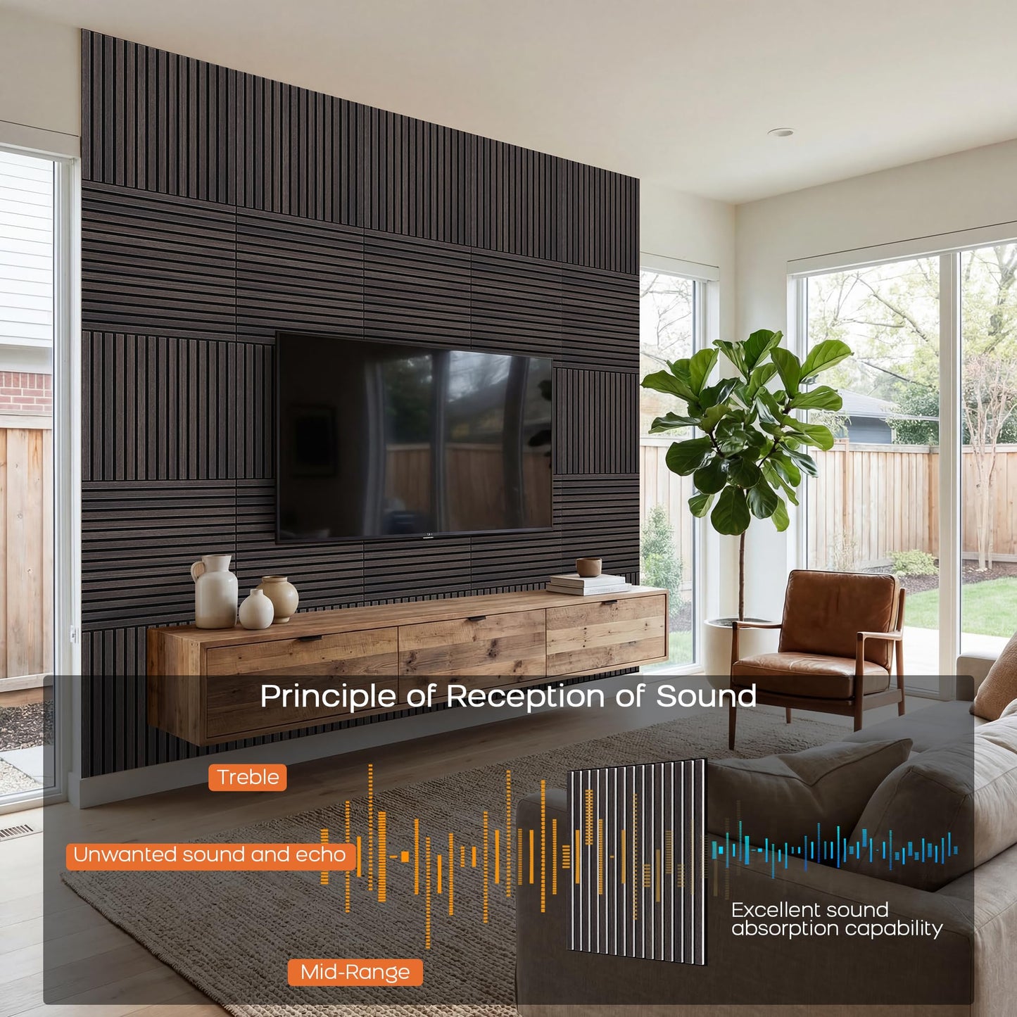BUBOS Large Acoustic Wall Panels, 6-Pack 24" x 24" x 0.7" Faux Wood Slat Sound Absorbing Panels, High-Density Soundproof Wall Decor for Recording Studio, Home Theater & Gaming Room，Slat Flow Black Oak