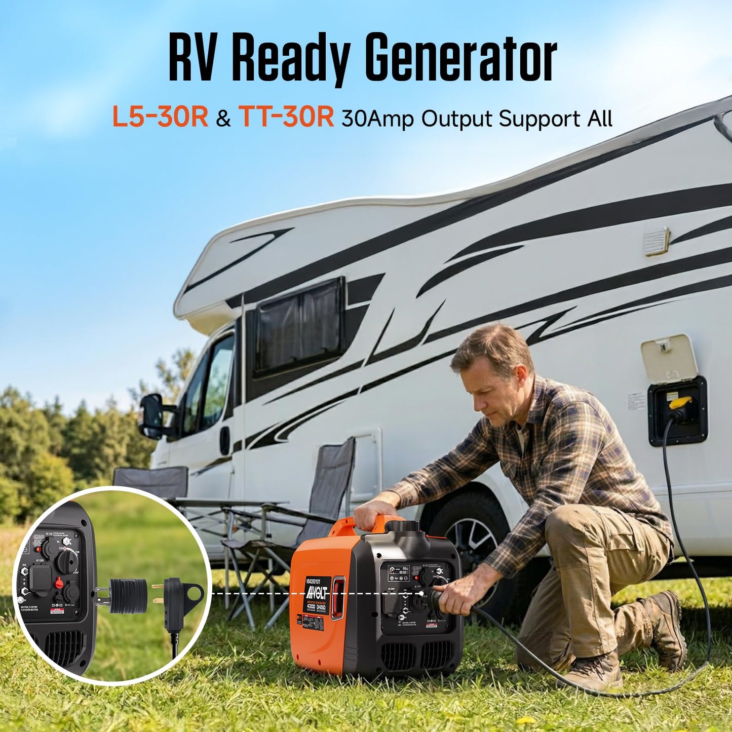 AIVOLT Inverter Generator 4300W Gas Powered Portable Super Quiet Outdoor Generator RV Ready for Camping Tools and Home Use, EPA Compliant