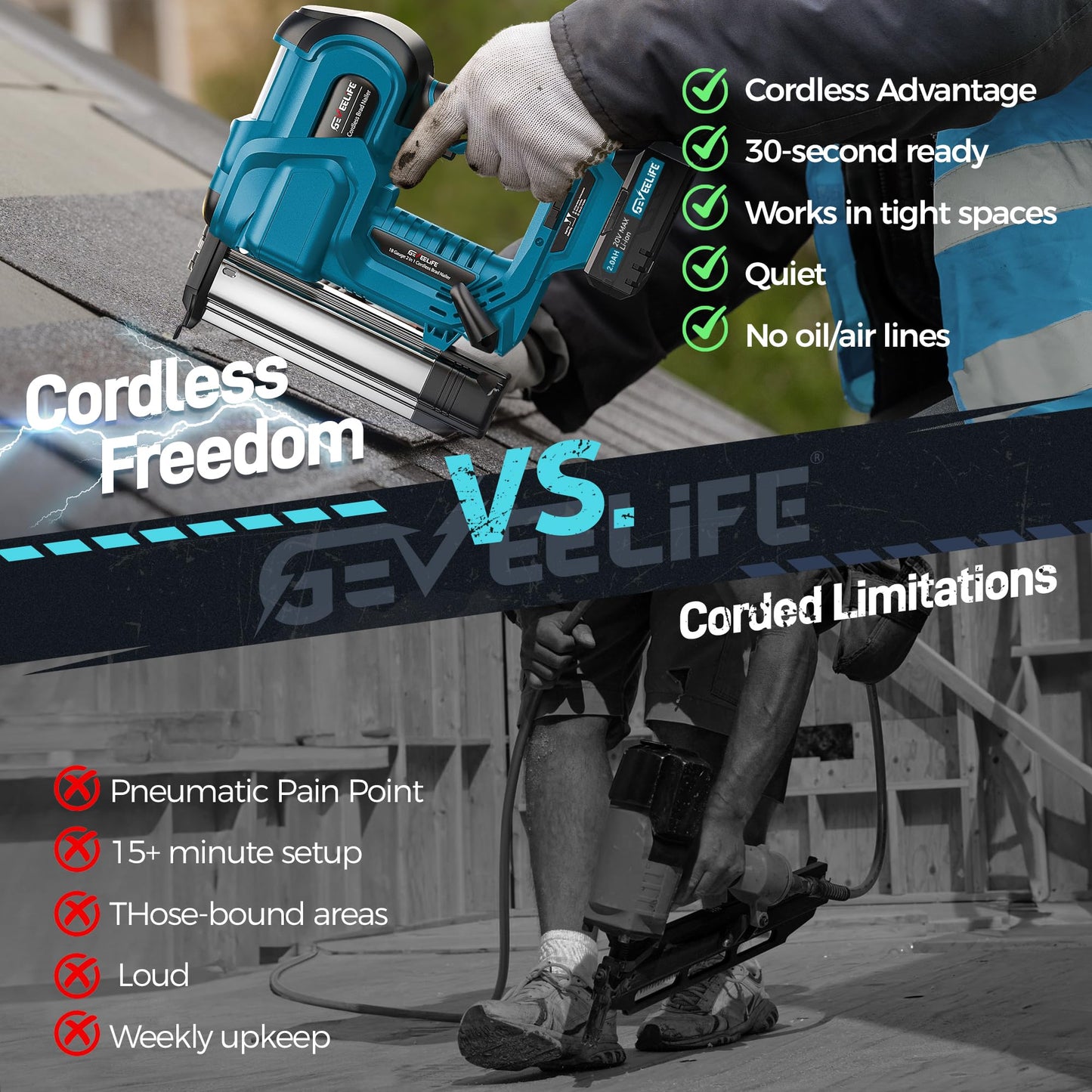 GEVEELIFE Cordless 2" Brad Nailer, 2-in-1 20V Nail Gun Cordless with 2×2.0Ah Batteries, 18GA Nail Gun & Staple Gun,1000pcs Nails, Adjustable Depth, 2 Modes for Wood Carpentry