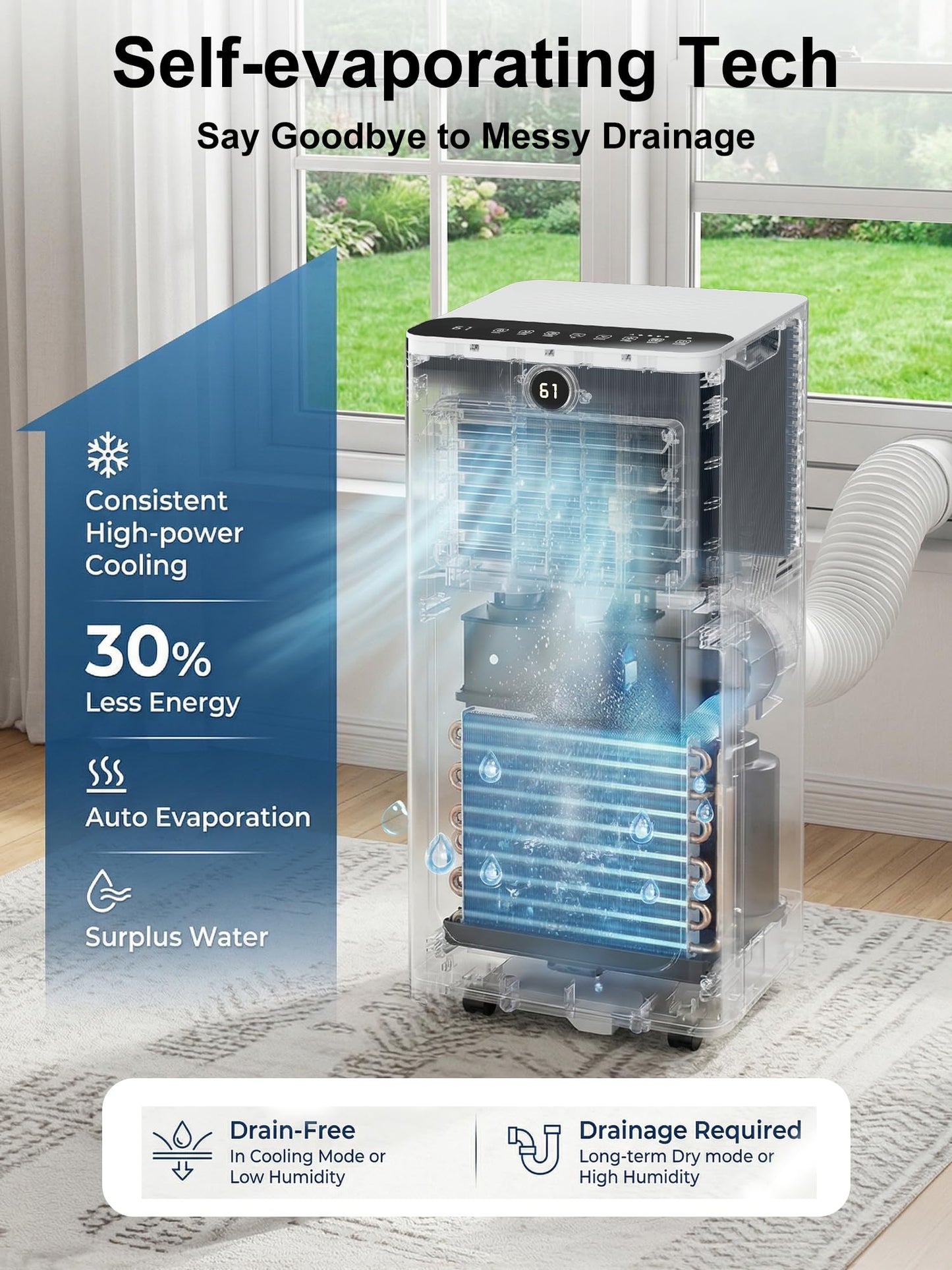MEPTY 8000BTU Portable Air Conditioners, Portable AC Unit with Dehumidifier, Sleep Mode, 24H Timer, Cools Room up to 350 sq.ft, Room Air Conditioners with Auto-evaporation System for Bedroom