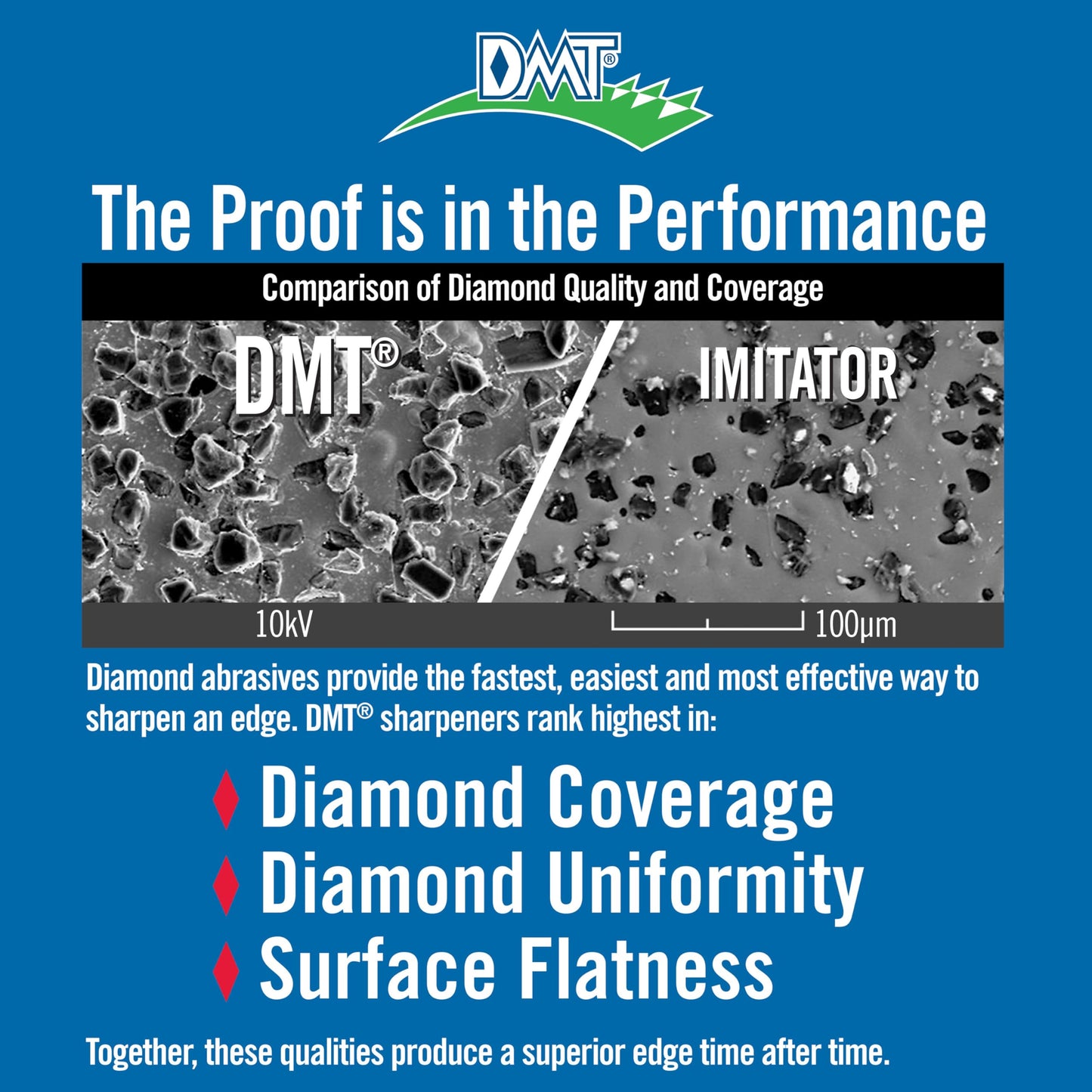 DMT D8C Dia-Sharp Bench Stone - Diamond Knife Sharpener for the Workshop, Jobsite or Kitchen - Coarse (325) - Flat Diamond Sharpening - Non-Slip Knife Sharpener- Made in the USA - 8 x 3 x 0.38 Inches
