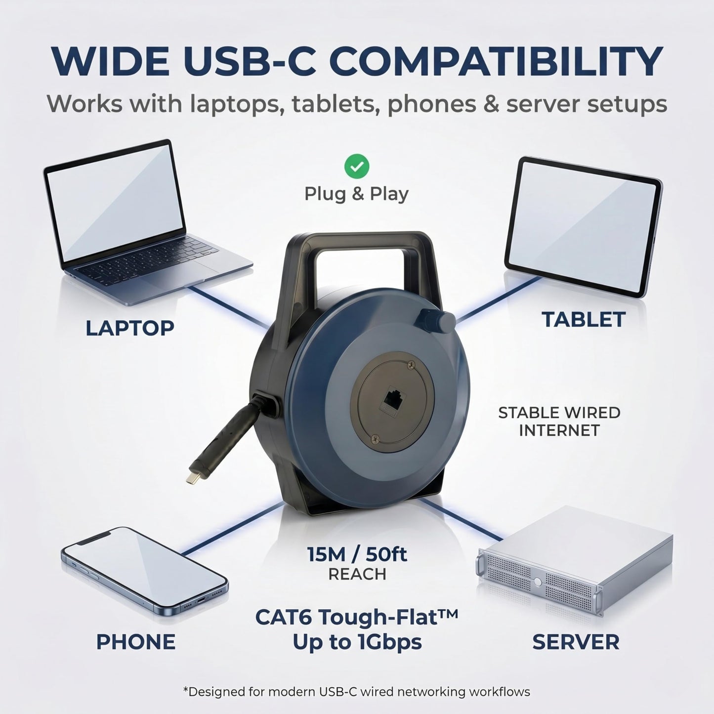 EXTNGO USB-C (Type-C) to Ethernet Cable Reel, 50Ft (15M) CAT6 Tough-Flat™, Up to 1 Gbps, Plug & Play, Truck-Pass Safe, Retractable Cable for Temporary Setups