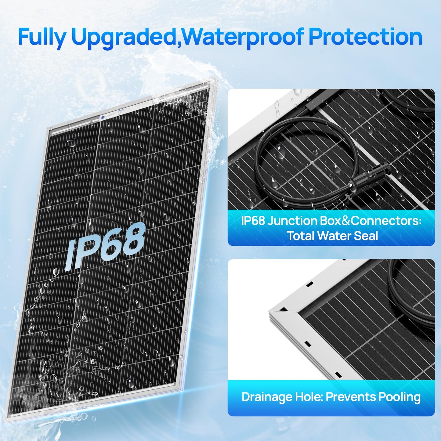 ECO-WORTHY 2pcs 100 Watt Solar Panels Monocrystalline Solar Panel for 12V/24V Battery RV Marine Boat and Other Off-Grid Applications, 2-Pack 100W