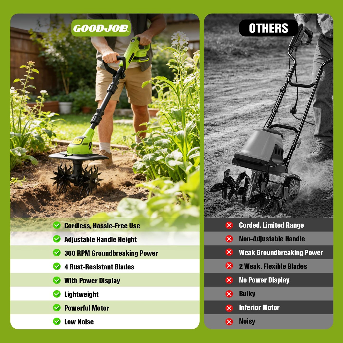 GOODJOB 20V Cordless Small Tiller with Two Batteries, 12.4LBs Feather-Light Cultivator for Seniors, 360 RPM High-Torque Rototiller with 48 Steel Tines (9" x 7") for Hard Clay