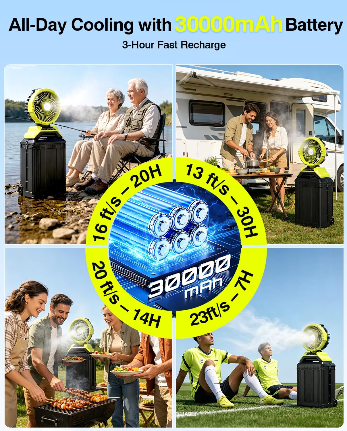 TaskStar 13" 8 Gal Outdoor Misting Fan, Rechargeable 30000mAh Misting Fans for Outside, 7-30H Runtime, Remote Control & Oscillation, Portable Cooling Fan for Patios Camping Garage Golf Sports Travel