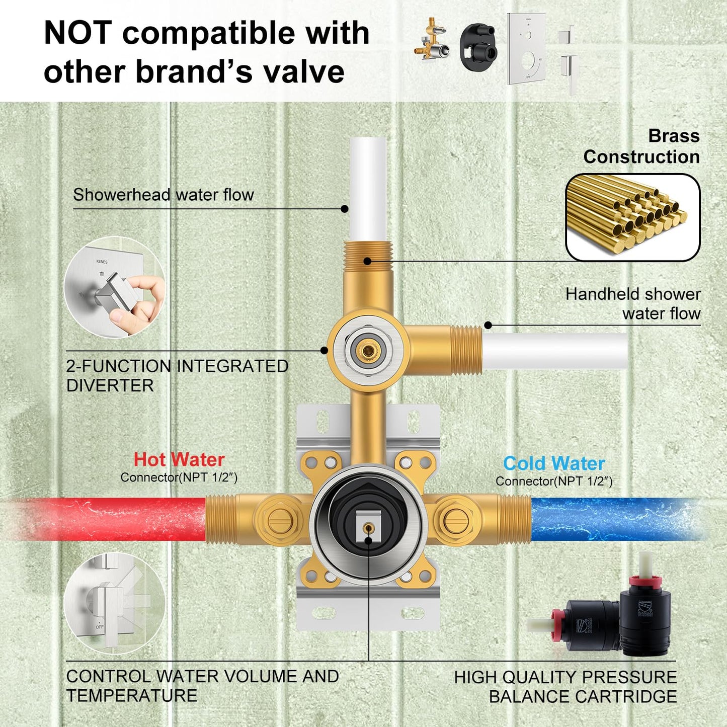 KENES Square Rainfall Shower System Faucet Set, Brushed Nickel Rain Shower Head and Handle Set, 10 Inch Stainless Shower Head with Handheld Spray (Shower Valve Included), LJ-6026A