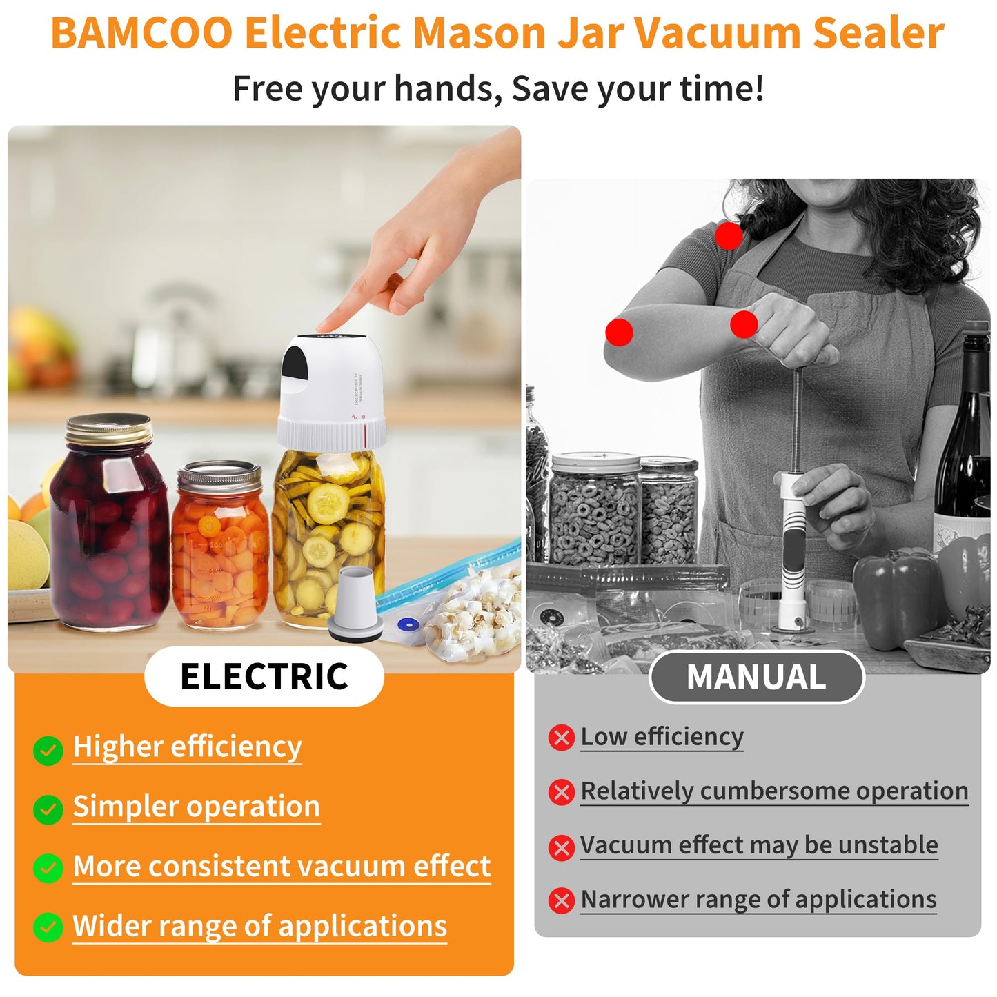 3 in 1 Electric Mason Jar Vacuum Sealer Kit, Auto Stop Jar Vacuum Sealer for Mason Jar Wide & Regular Mouth & Sous Vide Bags Compact vacuum sealer for Food White