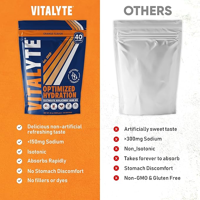 Vitalyte Electrolyte Powder Drink Mix, Isotonic Electrolyte Hydration Mix, Gluten Free Post Workout Powder Mix, Pack of 1, 35 oz., Orange Flavor