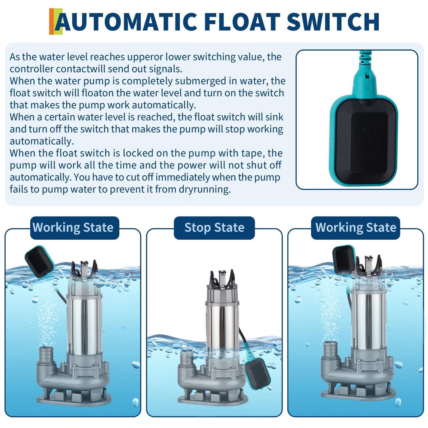 1 HP 5280 GPH Submersible Sewage Pump, Heavy Duty Cast Iron Effluent Pump with Automatic Tethered Float Switch, Sump Pump for Sump Basin, Basement, Residential
