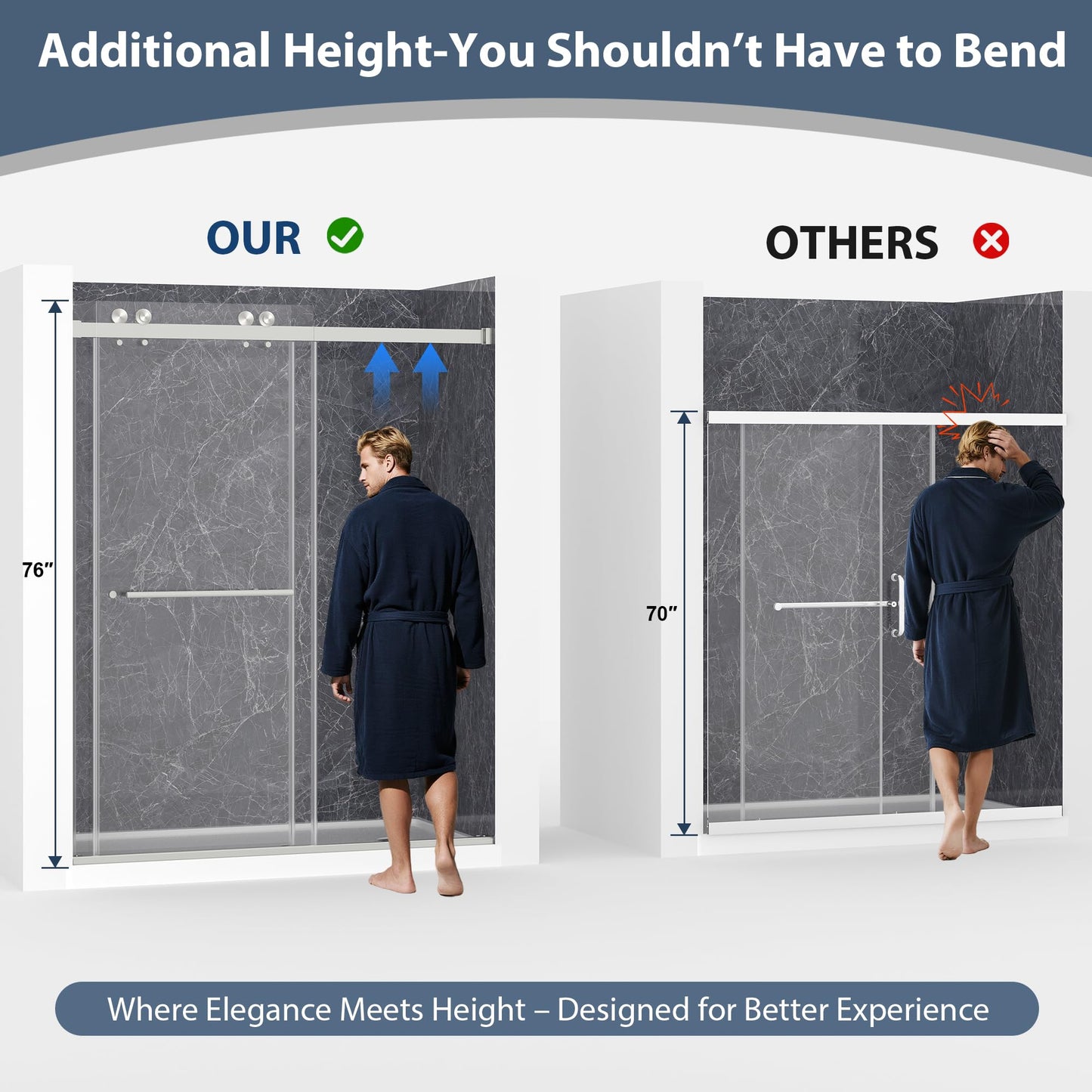 EASYWORC Frameless Double Sliding Shower Doors, 55-60" W x 76" H Shower Glass Door, 1/4" (6mm) Thick ANSI Certified Tempered Glass with Explosion-Proof Film and Nano Coating, Brushed Nickle