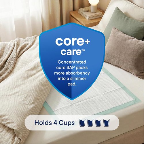 Chucks Pads Disposable Underpads - Absorbent Fluff Protection for Incontinence | 36x36 Extra Large 50-Pack