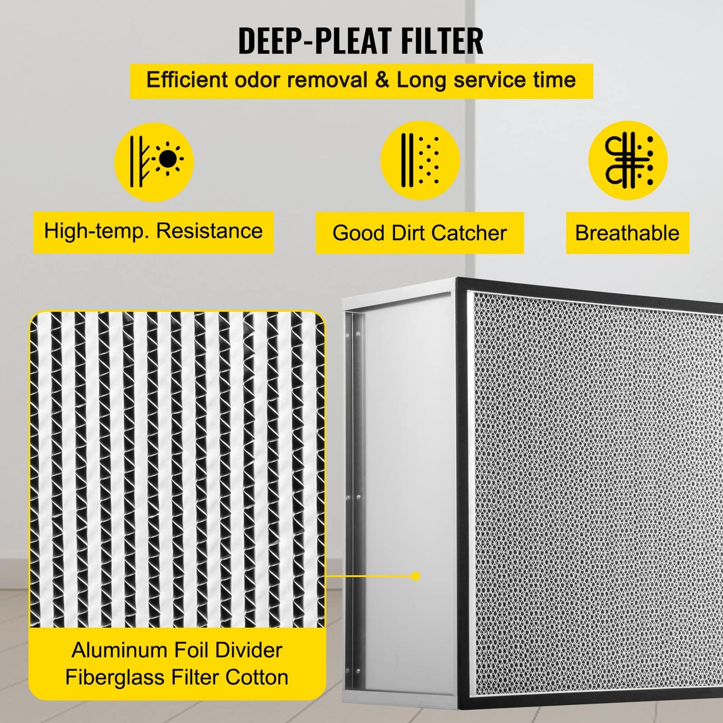 VEVOR Filter Replacement, 24'' x 24'' x 11.5'' AC Filter, HEPA Pleated Air Filter, Air Filter Replacement with Durable Galvanized Frame, 99.97% Standard Filter Compatible for HEPA Filter Novair 2000