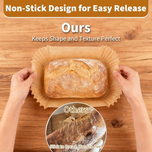Loaf Pan Liners - 100 Pcs Disposable Non-Stick Parchment Paper for 9x5 Inch Baking | Perfect for Banana Bread & Cakes
