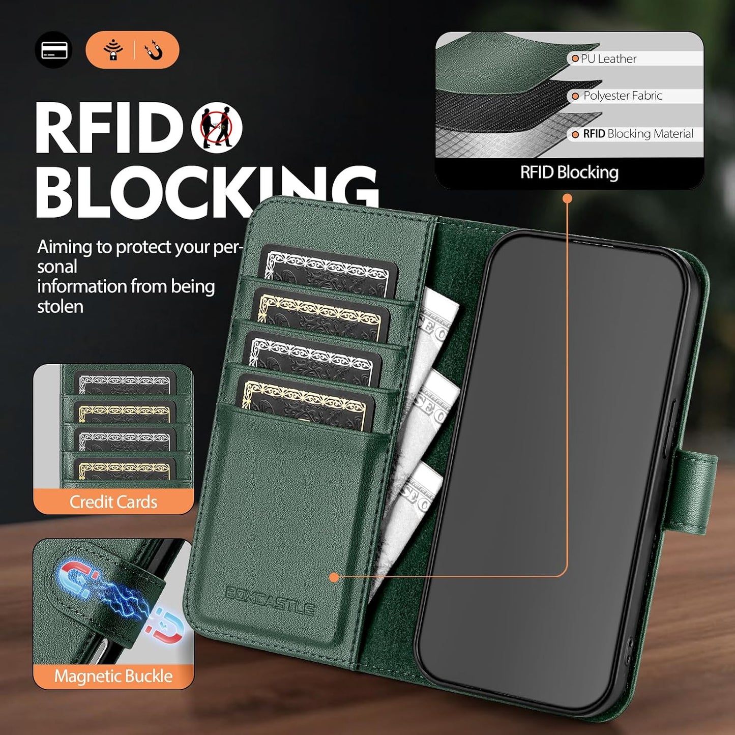 BoxCastle 15 15 6.1",Green Compatible with iPhone Genuine Leather Case Wallet with Card Holder,Women Men Real Leather