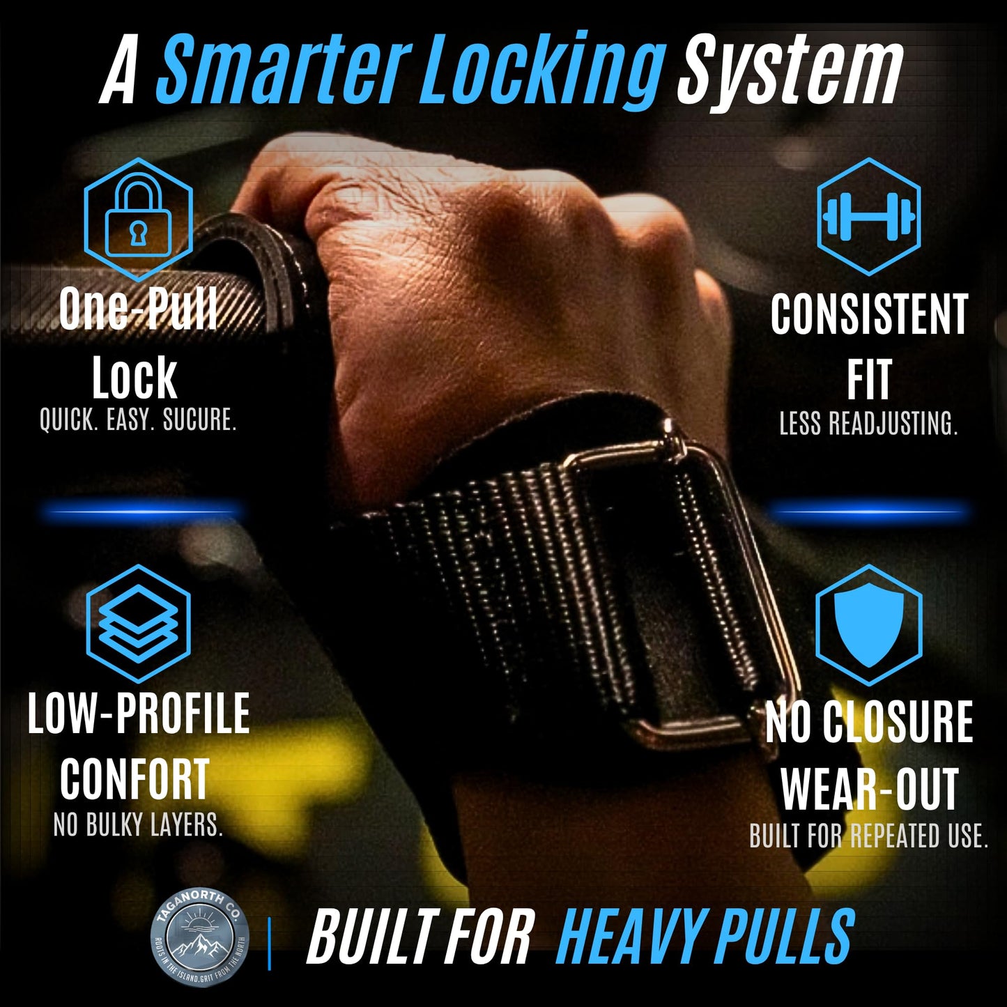 TagaNorth Co. TagaLock Quick-Lock Lifting Straps – Heavy Duty Wrist Straps for Weightlifting, Deadlifts & Pull-Ups – Secure Grip, No Slip Design