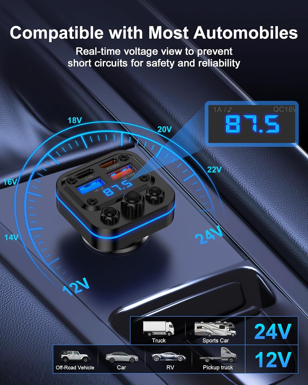 AILKIN 54w 5.4 Bluetooth Fm Transmitter for Car, Fast Charging, Blue Tooth Car Charger USB-C USB-A Multi Ports