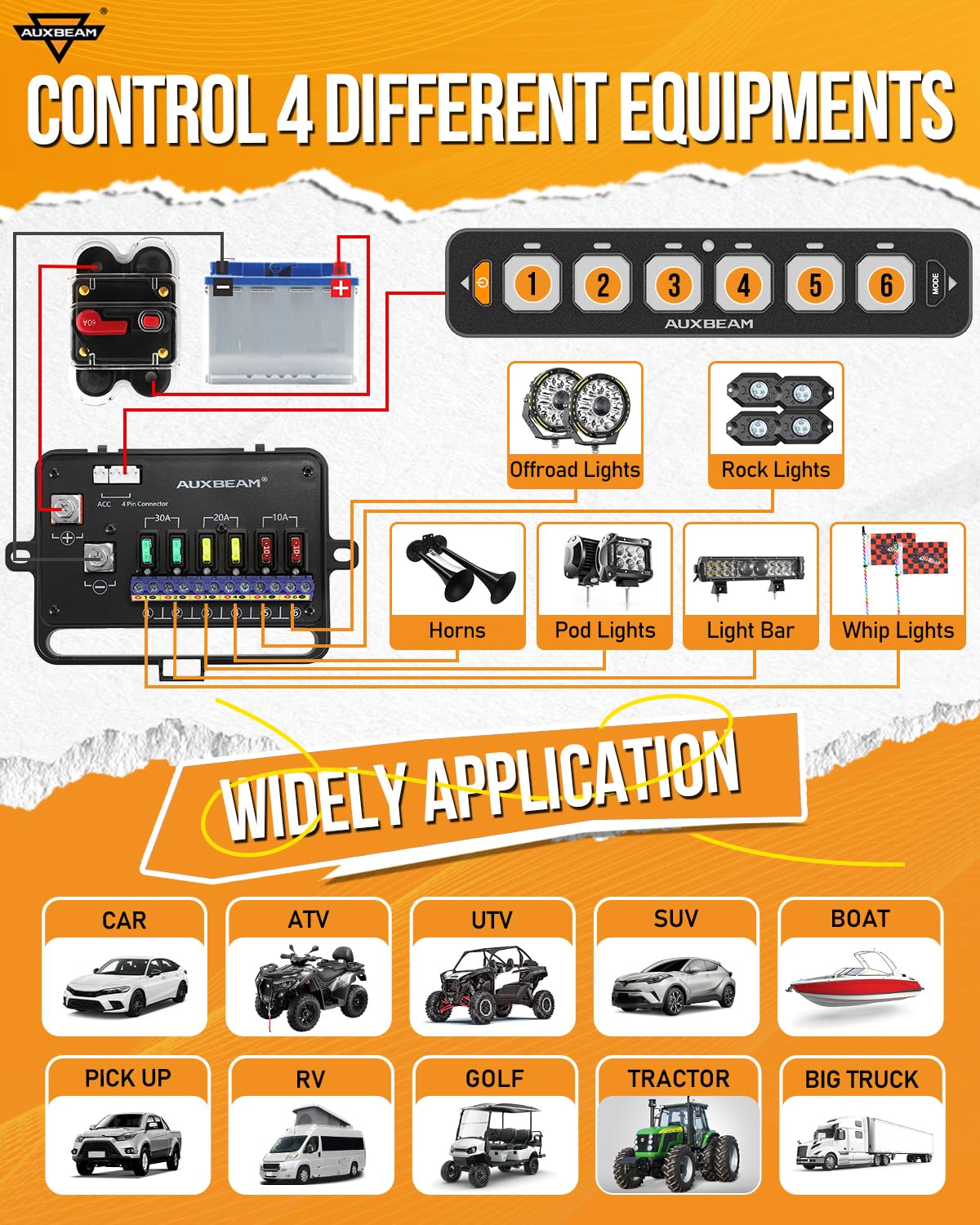 Auxbeam 6 Gang Slim Switch Panel RGB AS-R60 Toggle Momentary Pulsed Dimmable Backlight Multifunction Switch Panel with Memory Function for 12-24V Truck Offroad Car Marine Waterproof, 3 Years Warranty