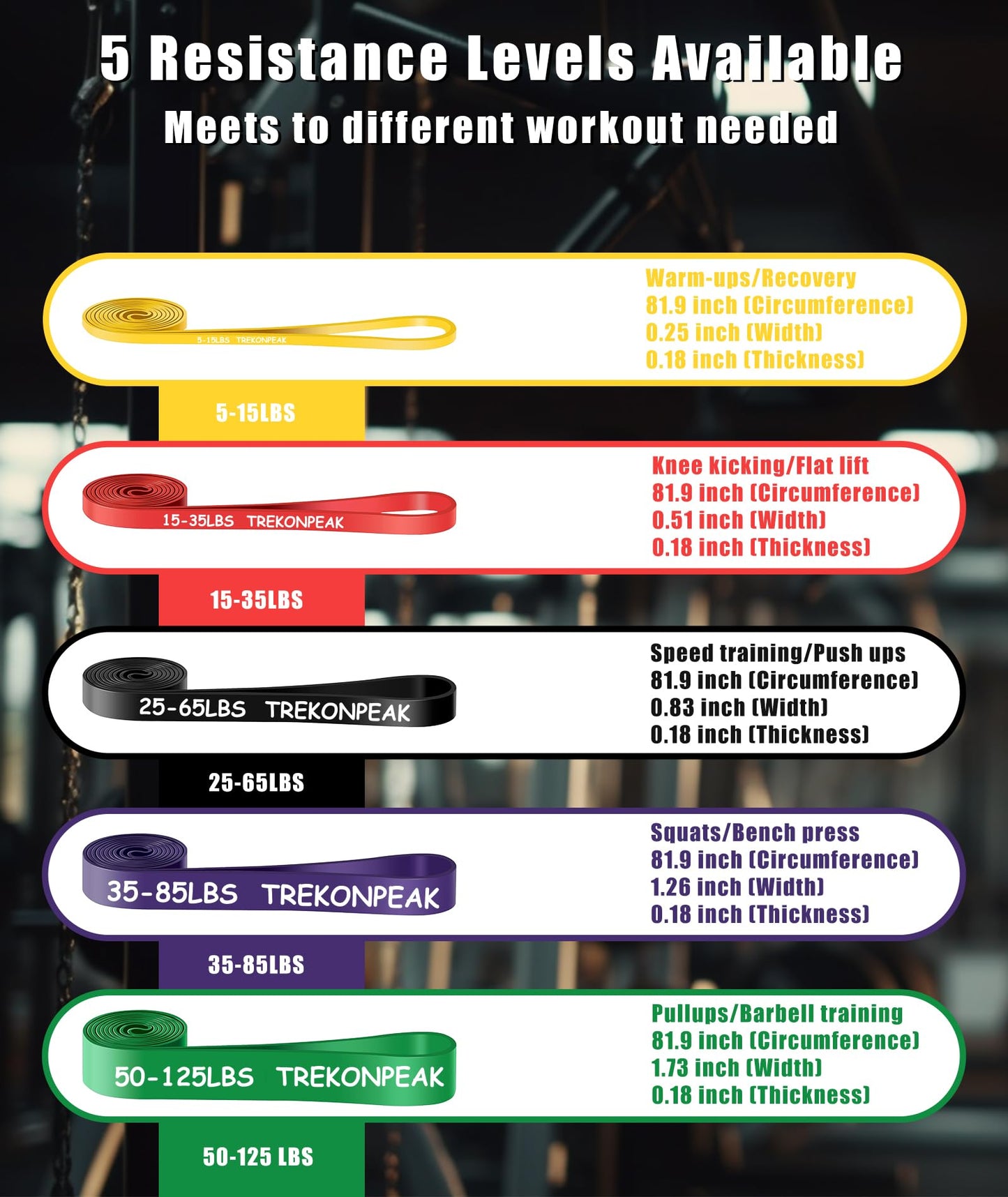 TREKONPEAK Resistance Bands for Working Out, 5-Levels Exercise Band Set, Pull Up Assistance Bands-Strength Training Physical Therapy Stretching Women Men Home Gym