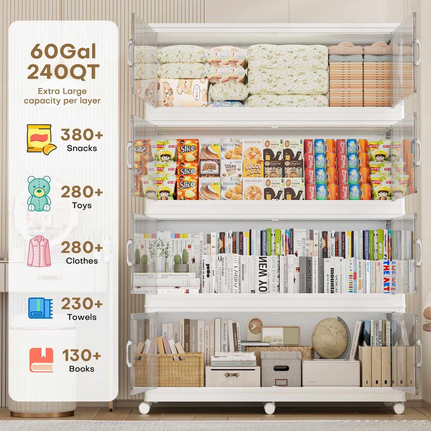 HOCRYPTA 300Gal Extra Large Foldable Storage Organizer with Lid, 1200QT Stackable Plastic Storage Bins with Clear Magnetic Doors & Wheels, for Bedroom Garage Closet Kitchen Dorm Home,5‑Pack