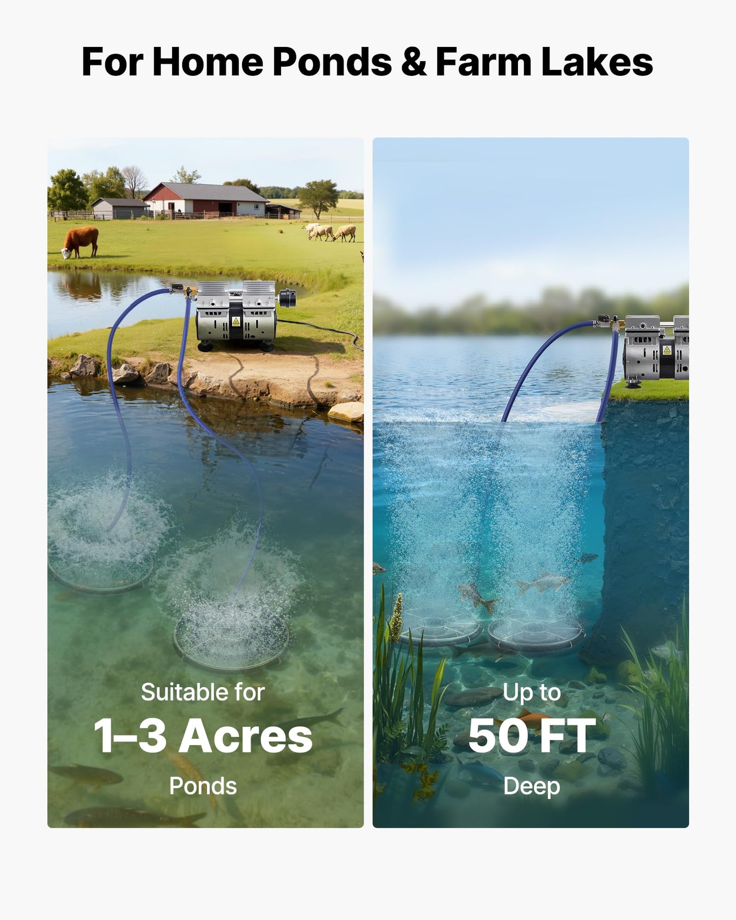 VEVOR Pond Aerators, 5.2CFM Aeration System for Lake up to 3 Acres, 3/4 HP Air Compressor, 2 Diffusesr & Two100' Weighted Tubings, Aeration Pump for Outdoor Ponds & Lakes Deep Water Oxygen Circulation