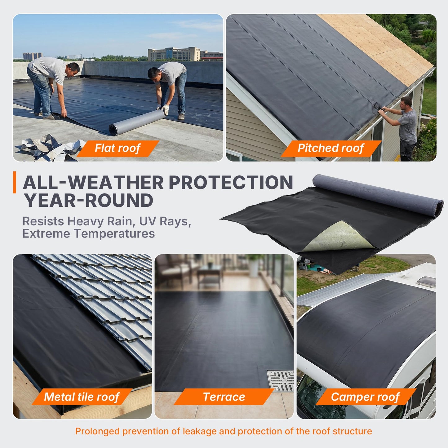 SFNSM 50 Mil EPDM Rubber Roofing Materials, Self-Adhesive Waterproofing Membrane for Roof 39 in x 16 ft, Underlayment Waterproof Membrane Foundation for Flat/Metal Roof, RV, Terrace Building Materials