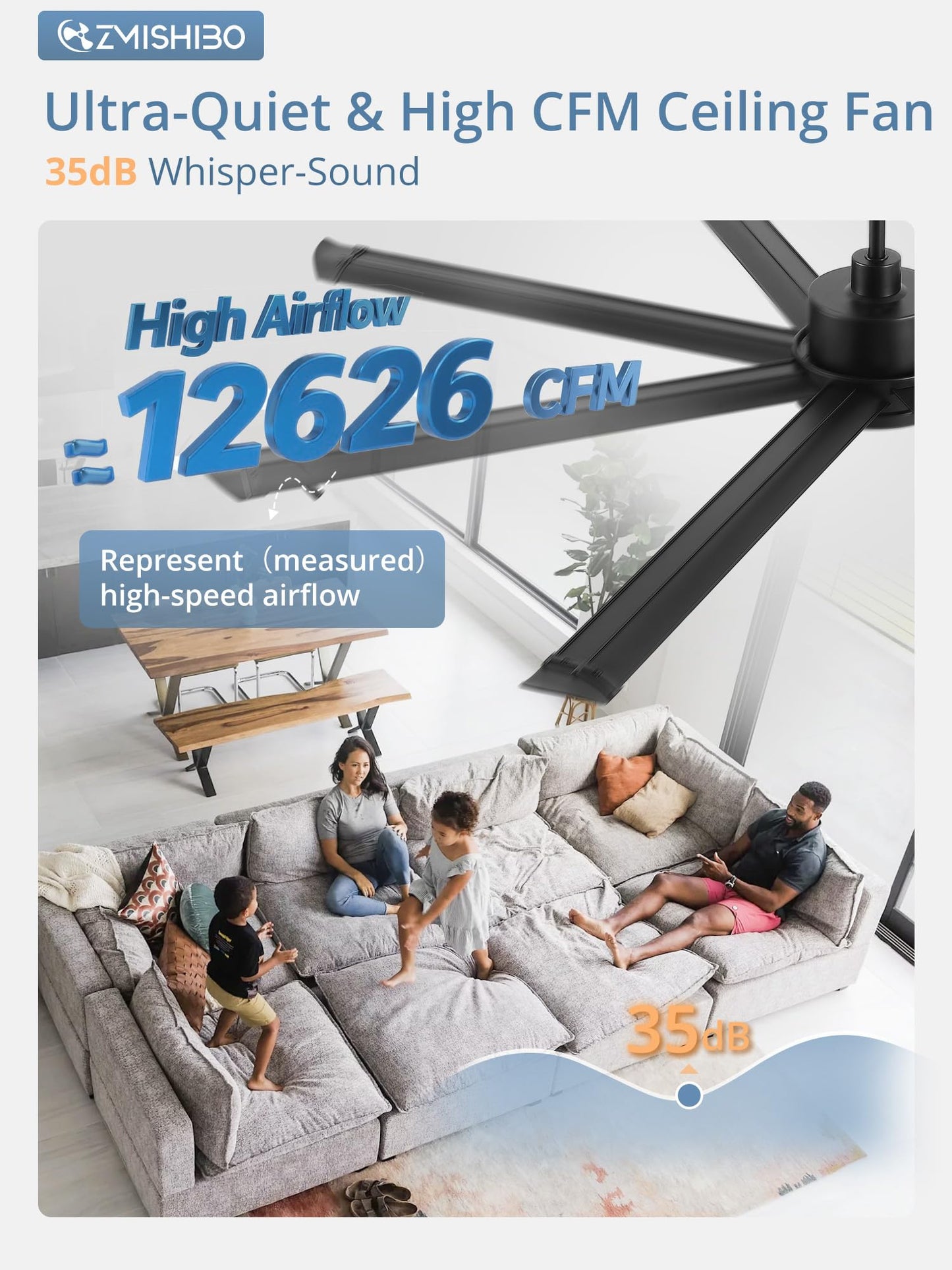 ZMISHIBO 84 Inch Ceiling Fans with Lights, Indoor/Outdoor Industrial Ceiling Fan with 8 Aluminum Reversible Blade, Quiet DC Motor, 3CCT&6-Speed Remote Control, Damp Rated for Living Room/Garage/Gazebo