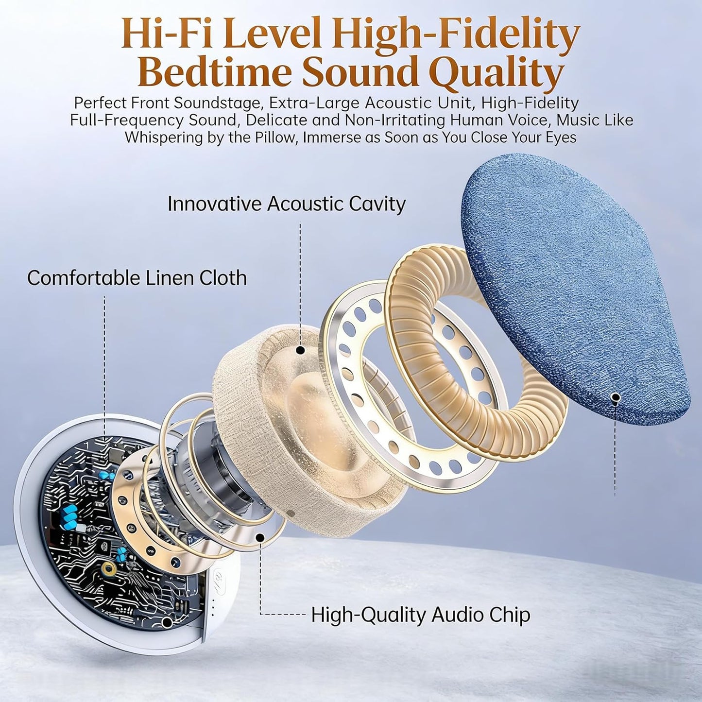 JYETLWJ 2026 1.1cm 5.4, New Bluetooth Pillow Speaker for Sleeping, Ultra-Thin Under Pillow Speaker with White Noise