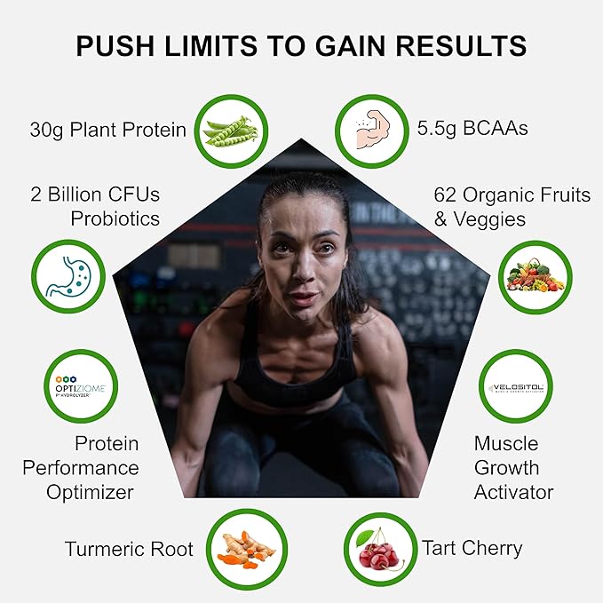 Vegan Sport Protein Powder Chocolate 20 servings ??30g Plant Based Protein, VELOSITOL, BCAAs, Organic Greens & Fruits, Probiotics, Tart Cherry for Post Workout Recovery, Inform Sports Certified Keto