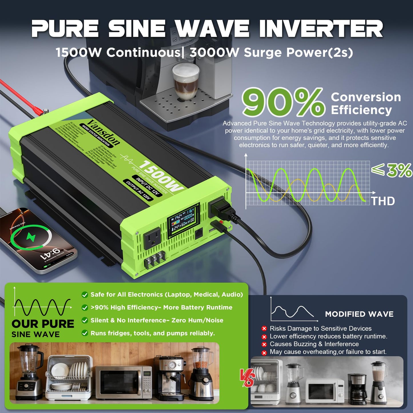 Vansdon 1500W Pure Sine Wave Inverter 12V DC to 120V AC Power Inverters for RV,Truck, Vehicles, Solar, Off-Grid, Car Power Inverter with LCD Display, 2 AC Outlet, 30W USB-C, 5V 2.1A USB, Surge 3000W