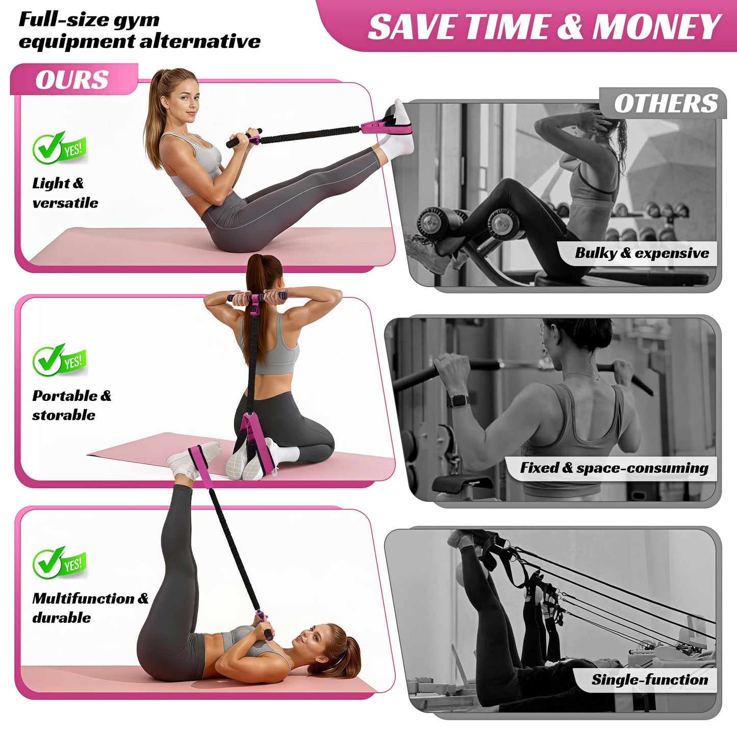 HOXWC Multifunction Pedal Resistance Band with Handle, 50LBS Foot Pedal Resistance Bands for Core/ABS, Arm, Waist, Abdomen, Leg Workout, Portable Sit Up Exercise Equipment for Women