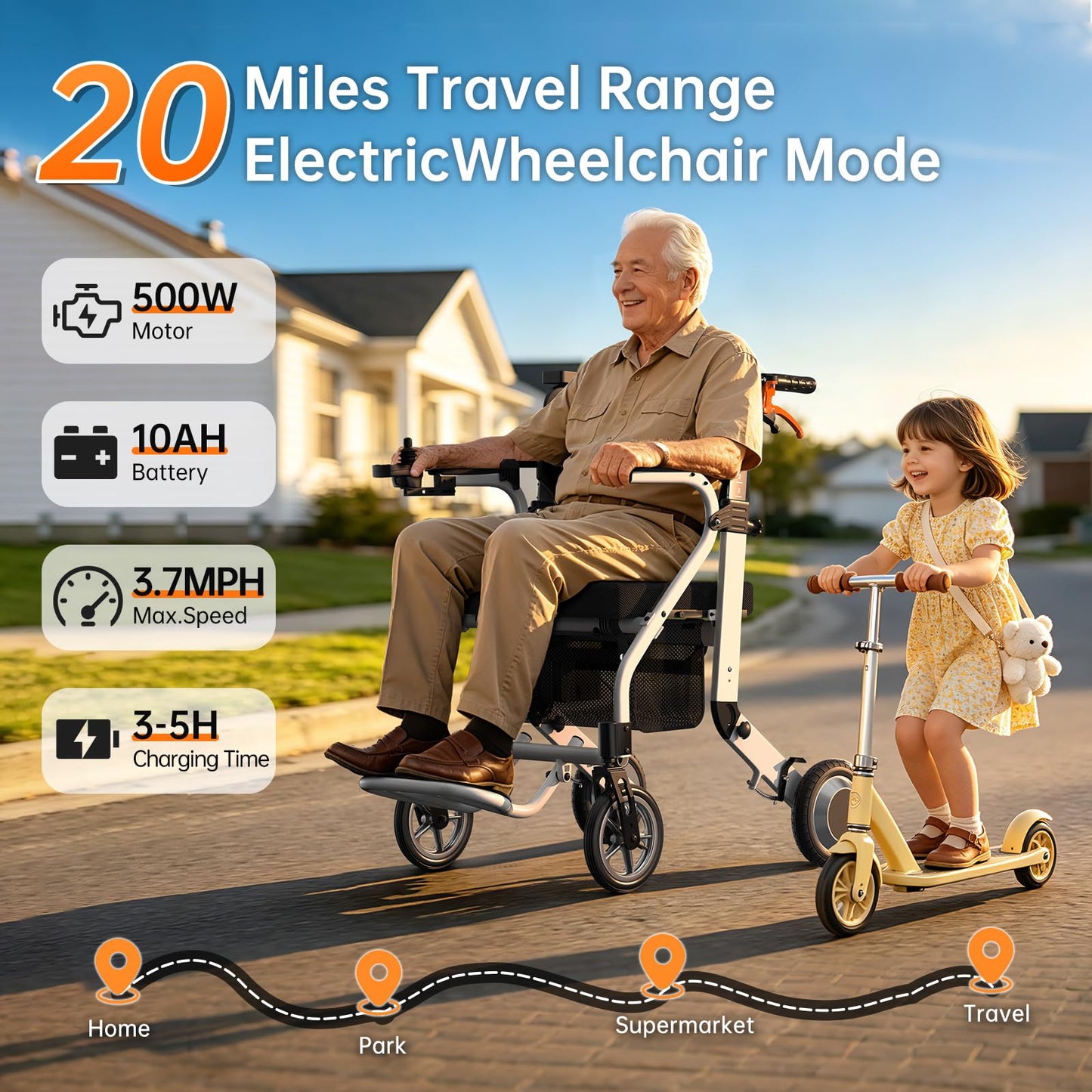 Tovyxxia 3-in-1 Electric Wheelchair & Rollator Walker Combo for Adults Seniors, 500W Powerful Motor, Lightweight Foldable Power Chair, 20-Mile Long Range, Airline Approved Motorized Wheelchair, White