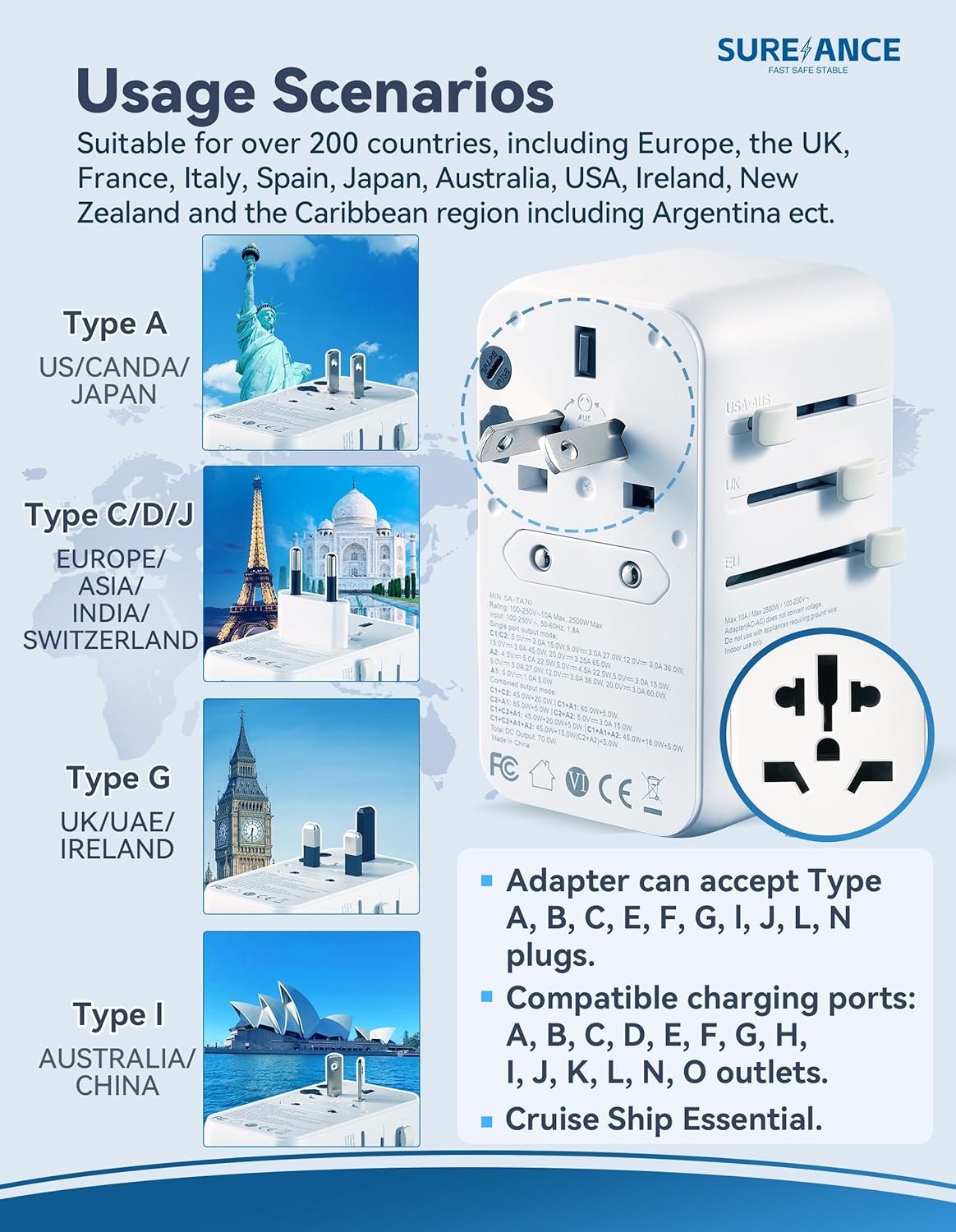 SUREANCE 70W 65W 1XUSB-C 2XUSB-A Universal Travel Adapter, Plug Adapter with One Fast Charging USB C Cable, PD & QC