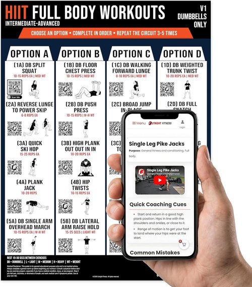 HIIT Full Body Workout | Dumbbell Training Guide with QR Video Demos for Home & Gym