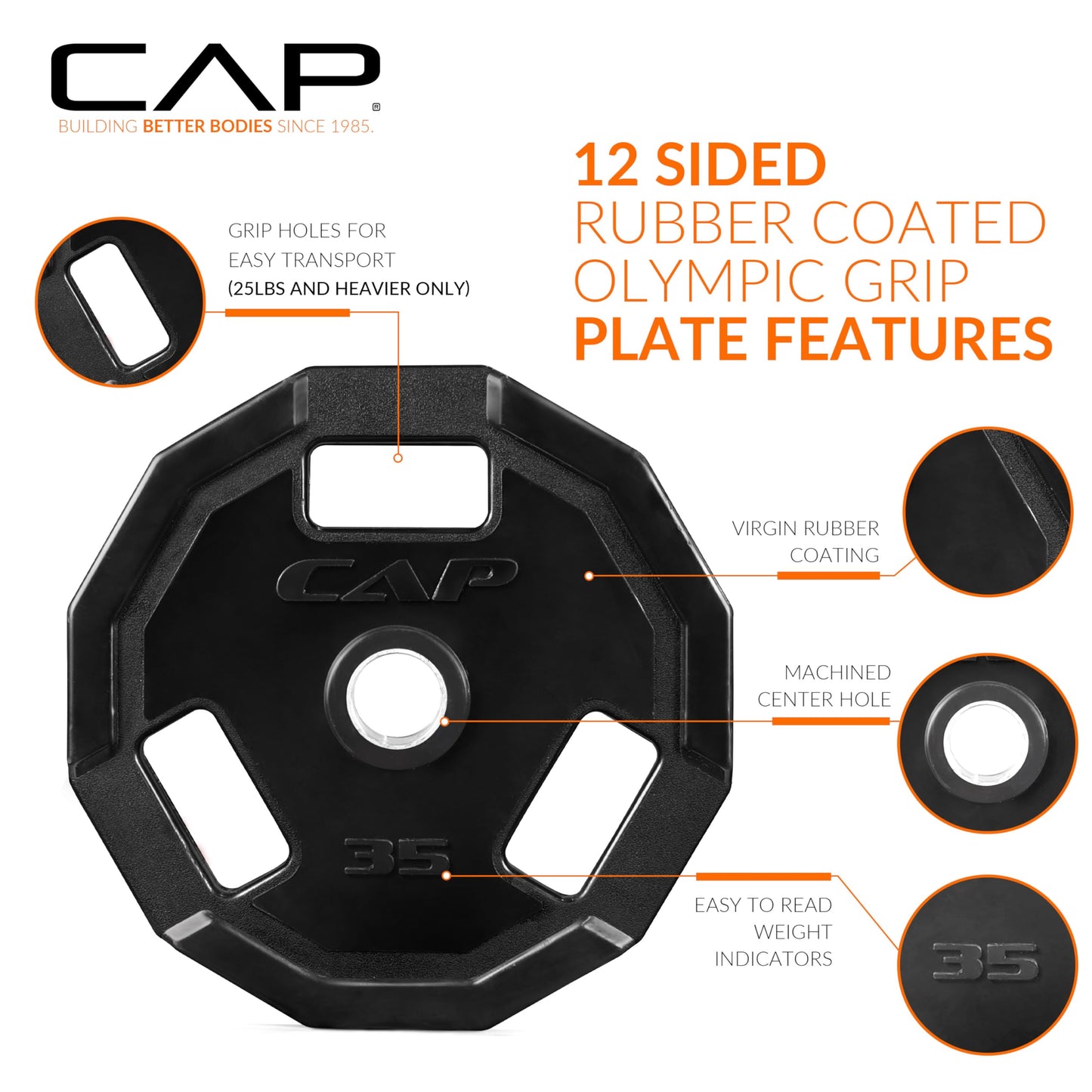 CAP Barbell 35 Lb 12-Sided Rubber Coated Olympic Weightlifting Grip Plate – Single