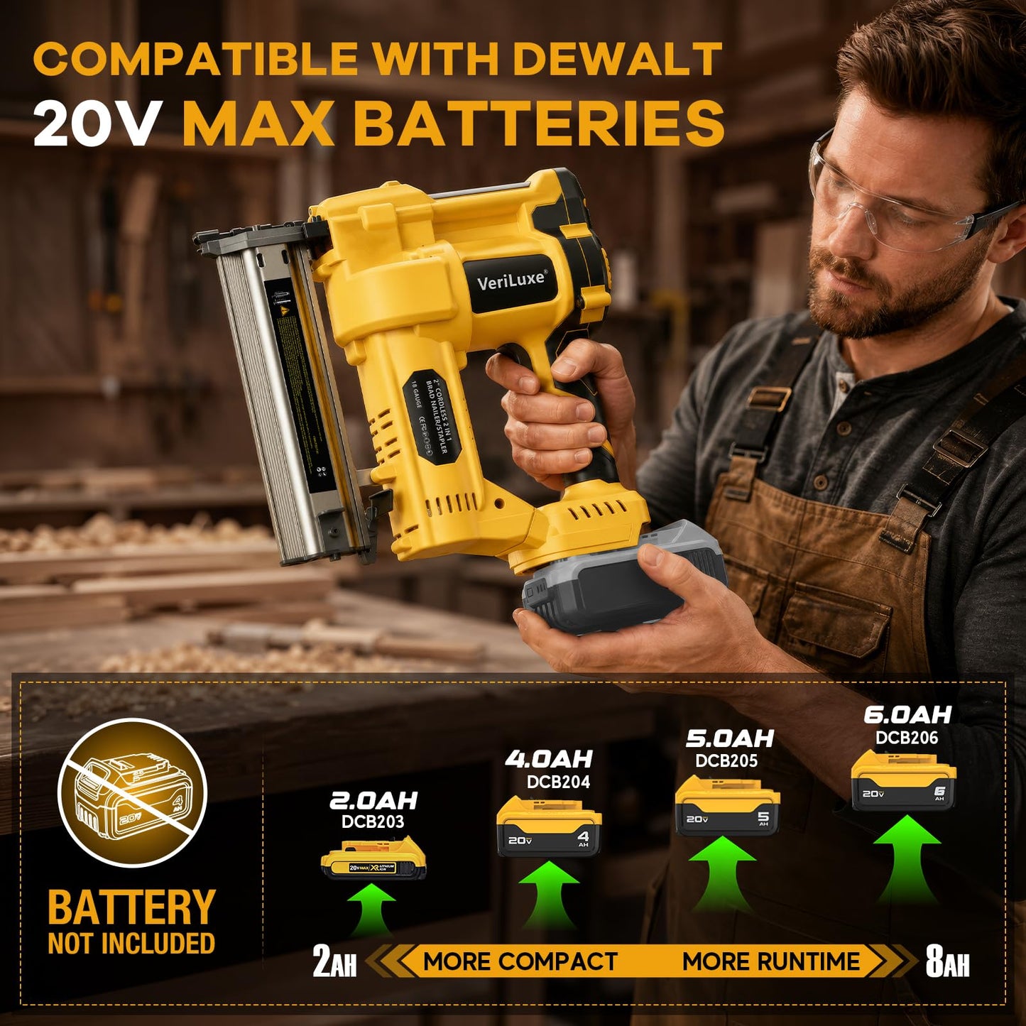 Cordless 2" Brad Nailer Compatible with Dewalt 20V Battery (No Battery), 2-in-1 Electric 18 GA Nail Gun/Staple Gun Battery Powered with 1200 Nails/Staples, 2 Modes, Adjustable Depth, Safety Nose, LED