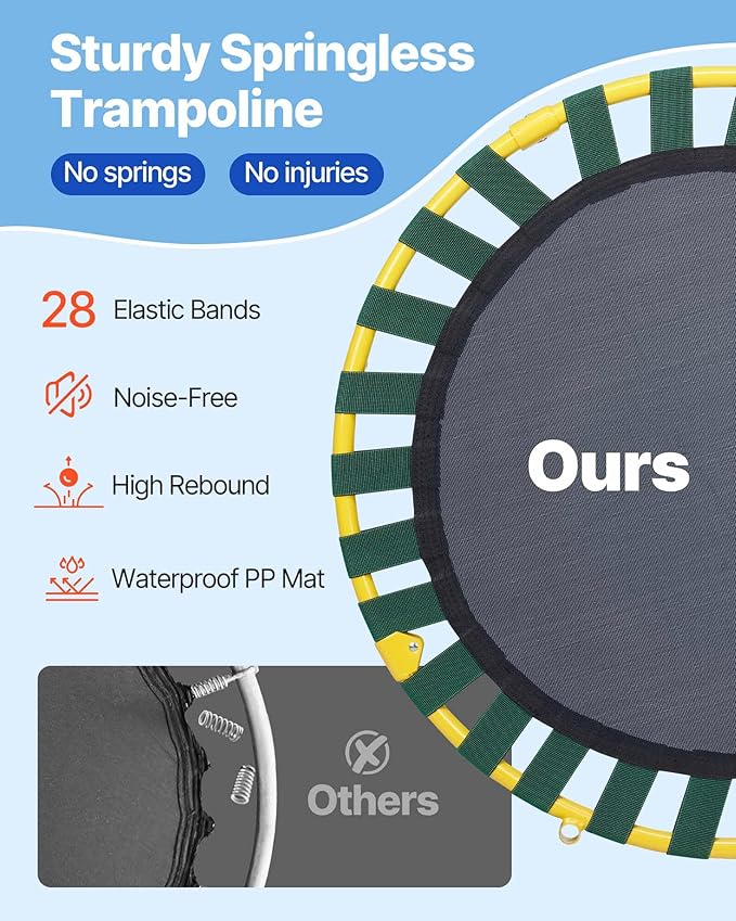 VEVOR 3FT Trampoline 36" Indoor/Outdoor for Toddlers, Foldable Mini Baby With Foam Handle, Recreational Birthday Gift