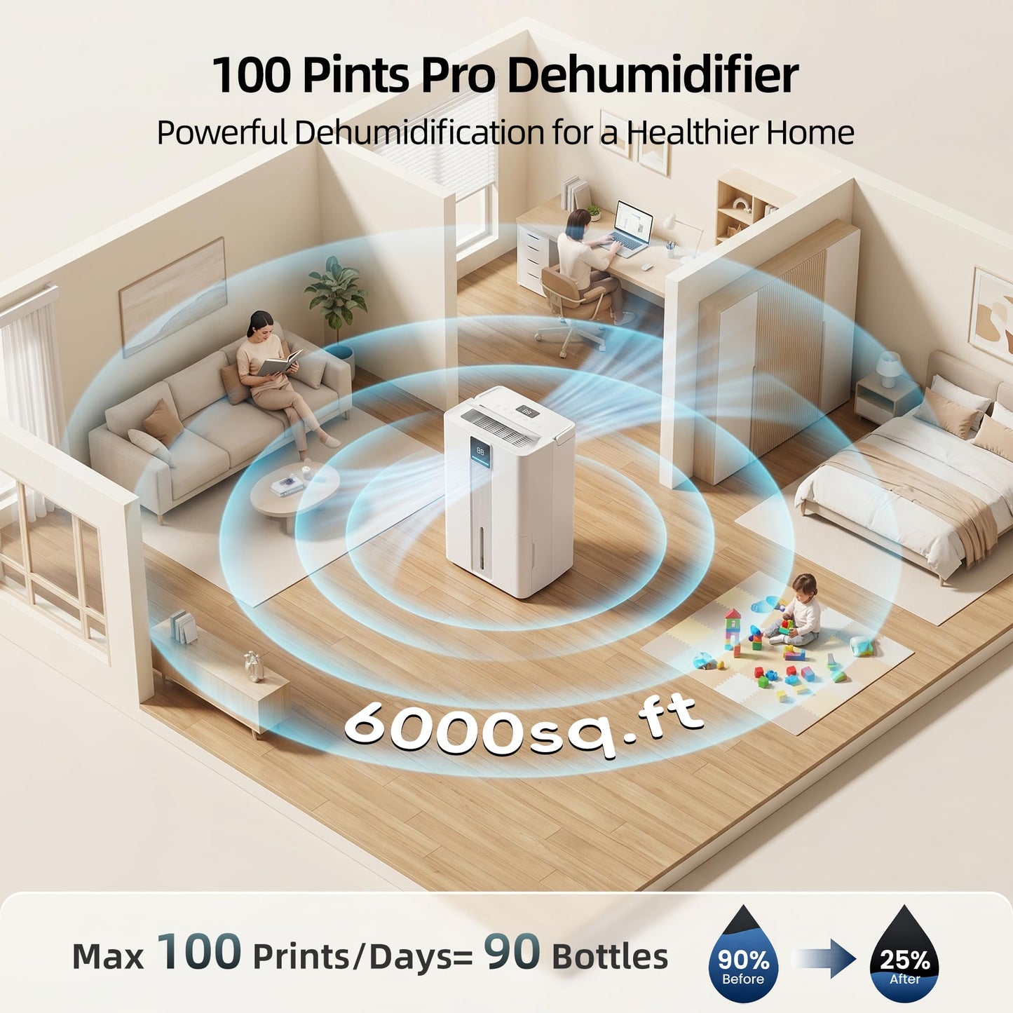 Dehumidifier for Basement and Home,6000 Sq. Ft 100 Pint Portable Dehumidifier with Drain Hose, Energy Efficient with Auto Mode and 24H Timer, Quiet for Bedroom, Bathroom, Rv, Garage