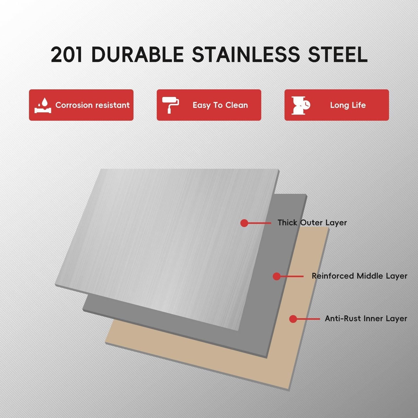 BouPower 60" x 36" Stainless Steel Table with Shelves, Commercial Work Table with 2-Tier Adjustable Overshelves, Heavy Duty Metal Prep Tables for Commercial Kitchen Restaurant Garage Warehouse