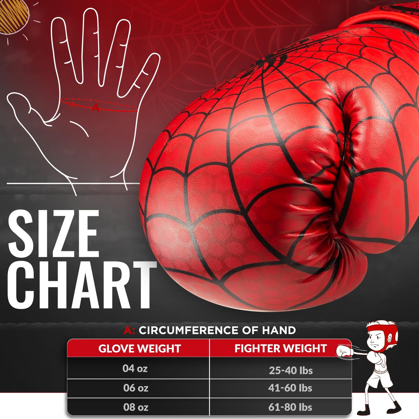 WYOX Kids Boxing Gloves 4oz 6oz 8oz – Youth Punching Gloves for Boys & Girls Ages 3–15 – Sparring Gloves for Punching Bag, Kickboxing, Muay Thai, MMA – Boxing Gloves for Kids Training Set