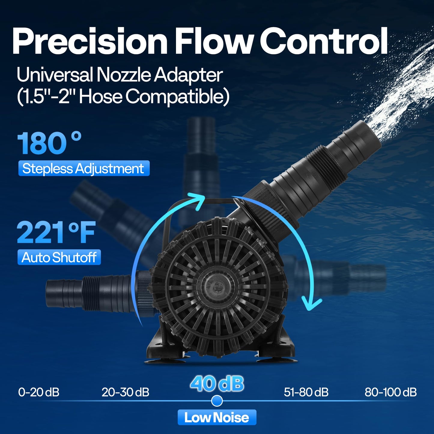 VIVOHOME 310W 5300GPH Submersible Water Pump with 180° Adjustable Water Outlet, 20ft High Lift for Waterfall Fountains Fish Tank Pond