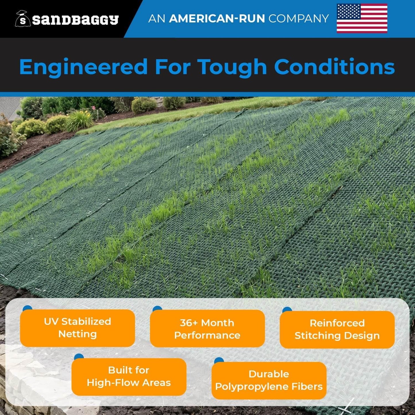 10 oz Turf Reinforcement Mat for Erosion Control – TRM for Slopes & Channels | USA Made - Sandbaggy (5, 8 ft x 112.5 ft Roll)