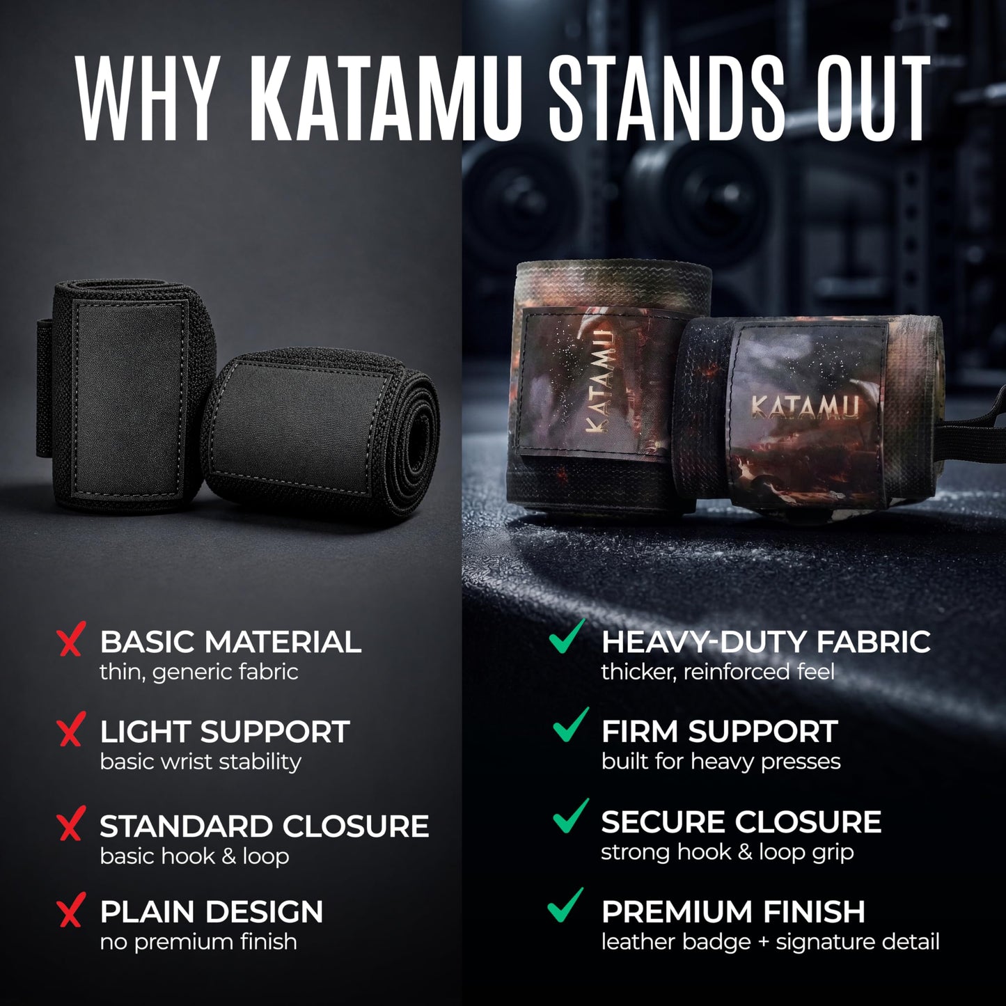 Katamu Premium Wrist Wraps for Weightlifting — 18 Inch Cotton Wrist Support with Thumb Loop for Powerlifting, Bodybuilding and Bench Press, Men and Women, Pair
