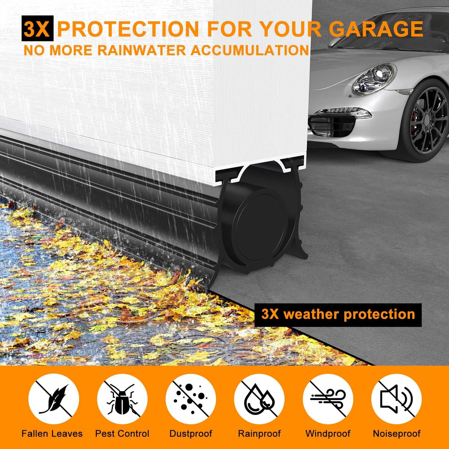 Garage Door Seals Bottom Rubber, with Aluminum Track Retainer Kit, 3-Sided Weatherproof Seal, Three Layers of Protection Available, Garage Door Bottom Seal 16 Ft, Easy to Install (Black)