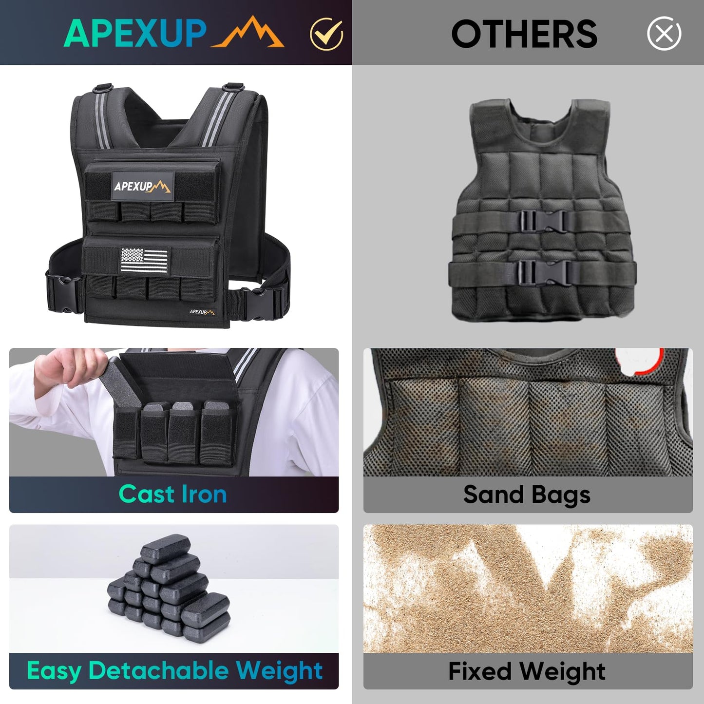 APEXUP Adjustable Weighted Vest Men 20lbs/30lbs/40lbs Weights with Reflective Stripe, Weight Vest Woman Workout Vest for Strength Training Running Walking (40 lbs, Black)