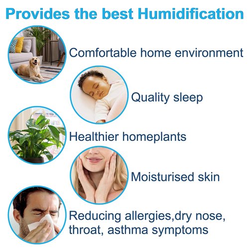 HQRP 2-Pack Water Filter compatible with Carrier P110-3545, HUMCCLBP2217, HUMCCLBP2317, HUMCALBP2317, HUMCCLBP2417, HUMCALBP2417, HUMCCLFP1218, HUMCCLFP1318, HUMCALFP1318, HUMCCLFP1418 Humidifiers