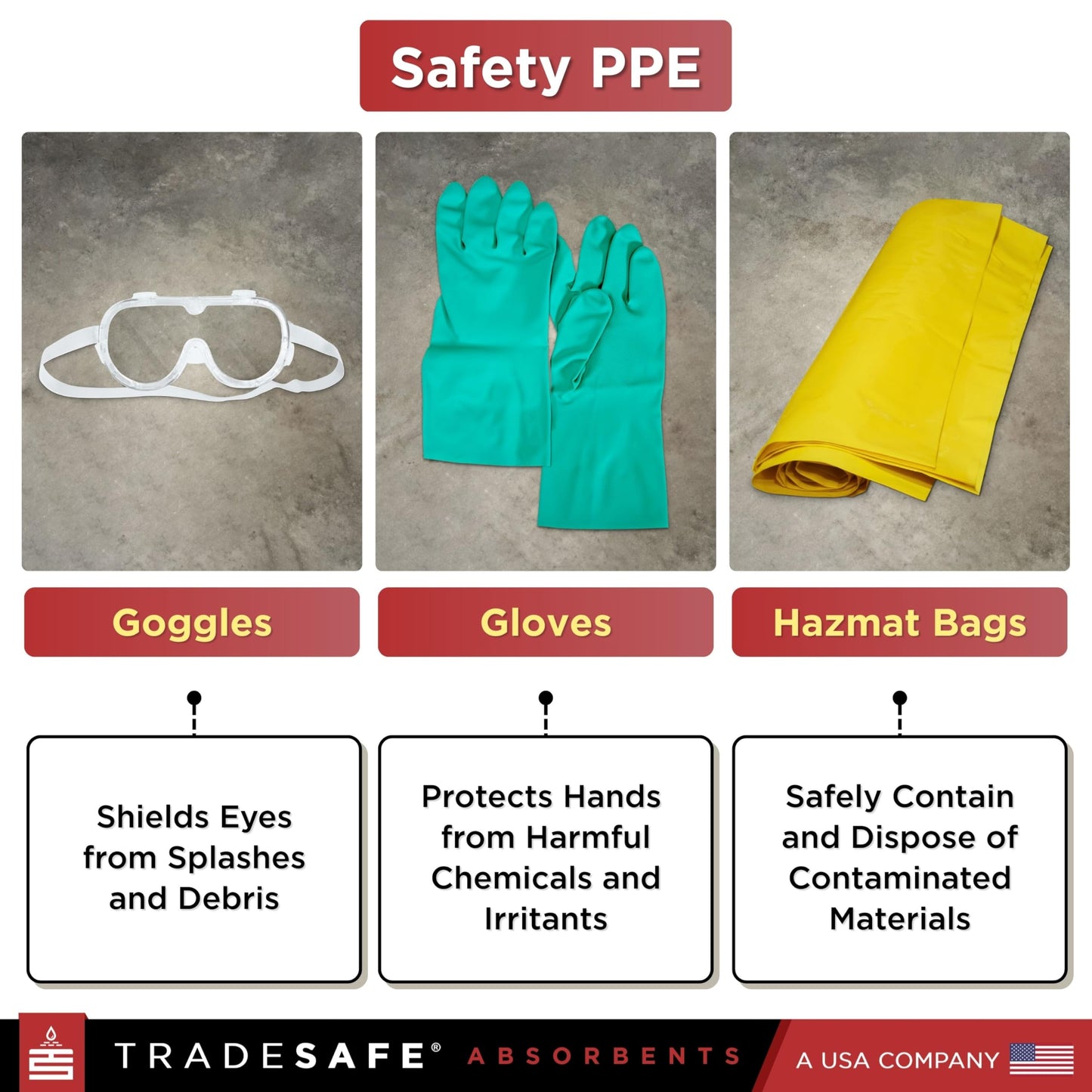 TRADESAFE Universal Spill Kit OSHA Approved - Portable Spill Kit Bag for Emergency Response, 7-Gallon Capacity, Spill Absorbent Pads, Spill Socks, Pillow, Gloves, Goggles, Hazmat Bags, 19 Pieces