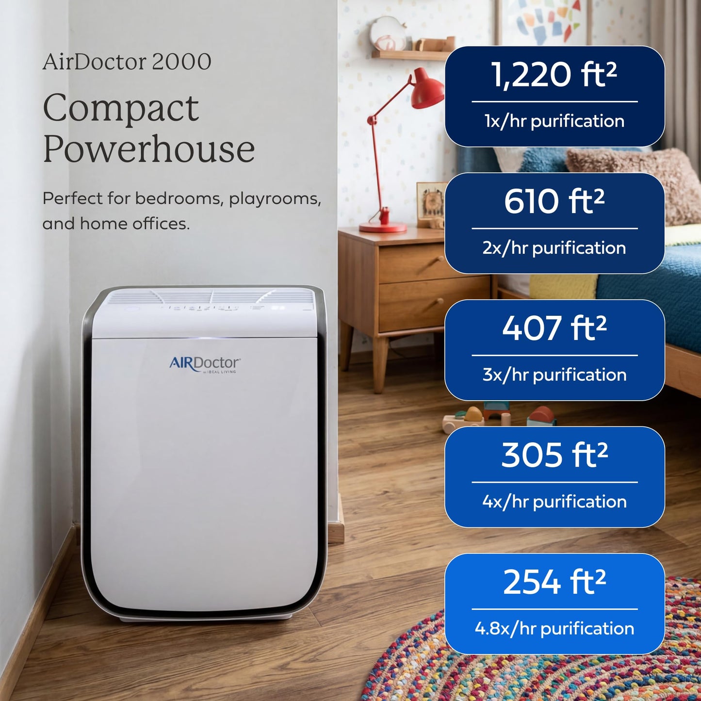 AIRDOCTOR AD2000 Series Air Purifiers (AirDoctor 2000)