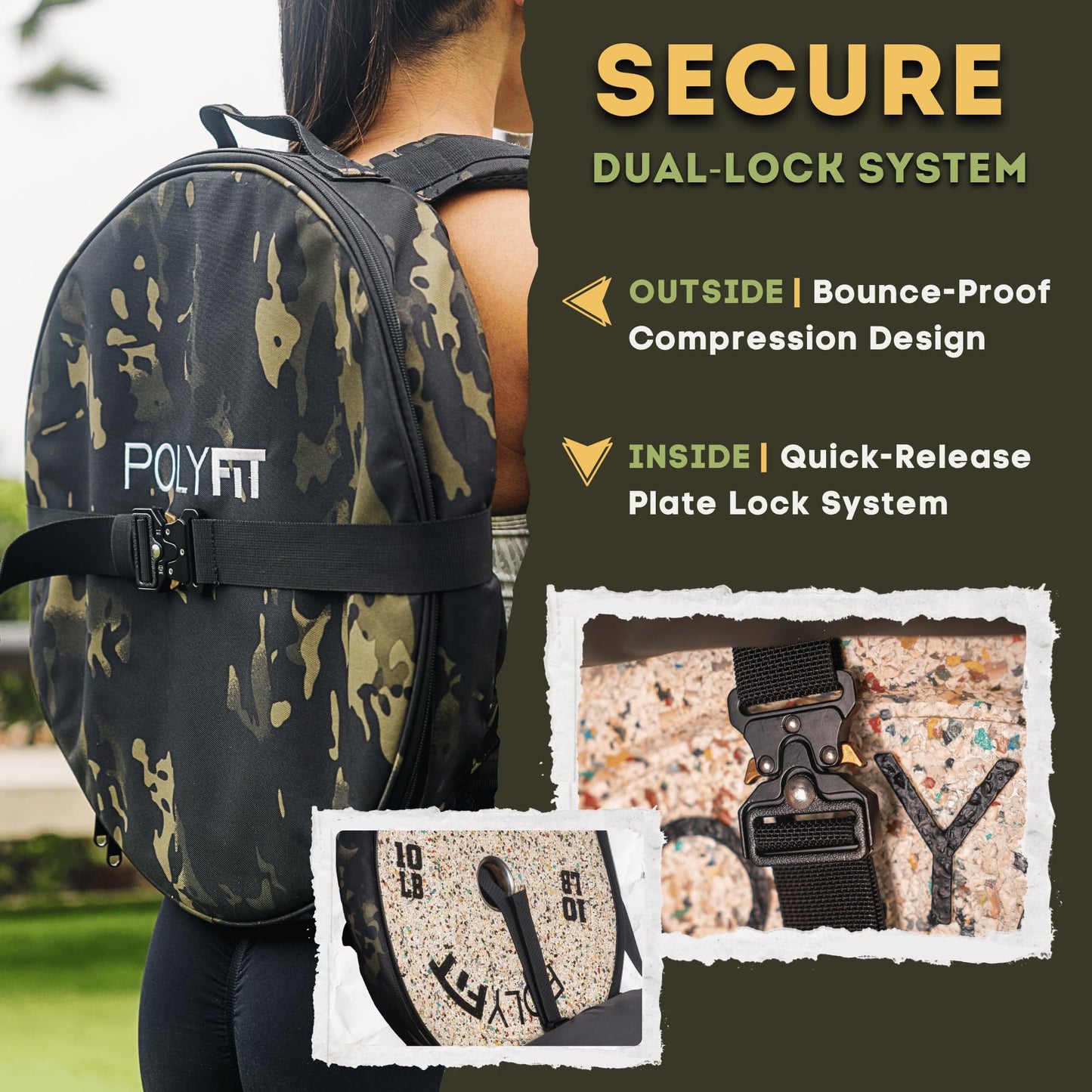 Polyfit PL8 Backpack for Olympic Weight Plates - Weighted Backpack for Strength Training, Rucking, and Gym Workouts - BLACK