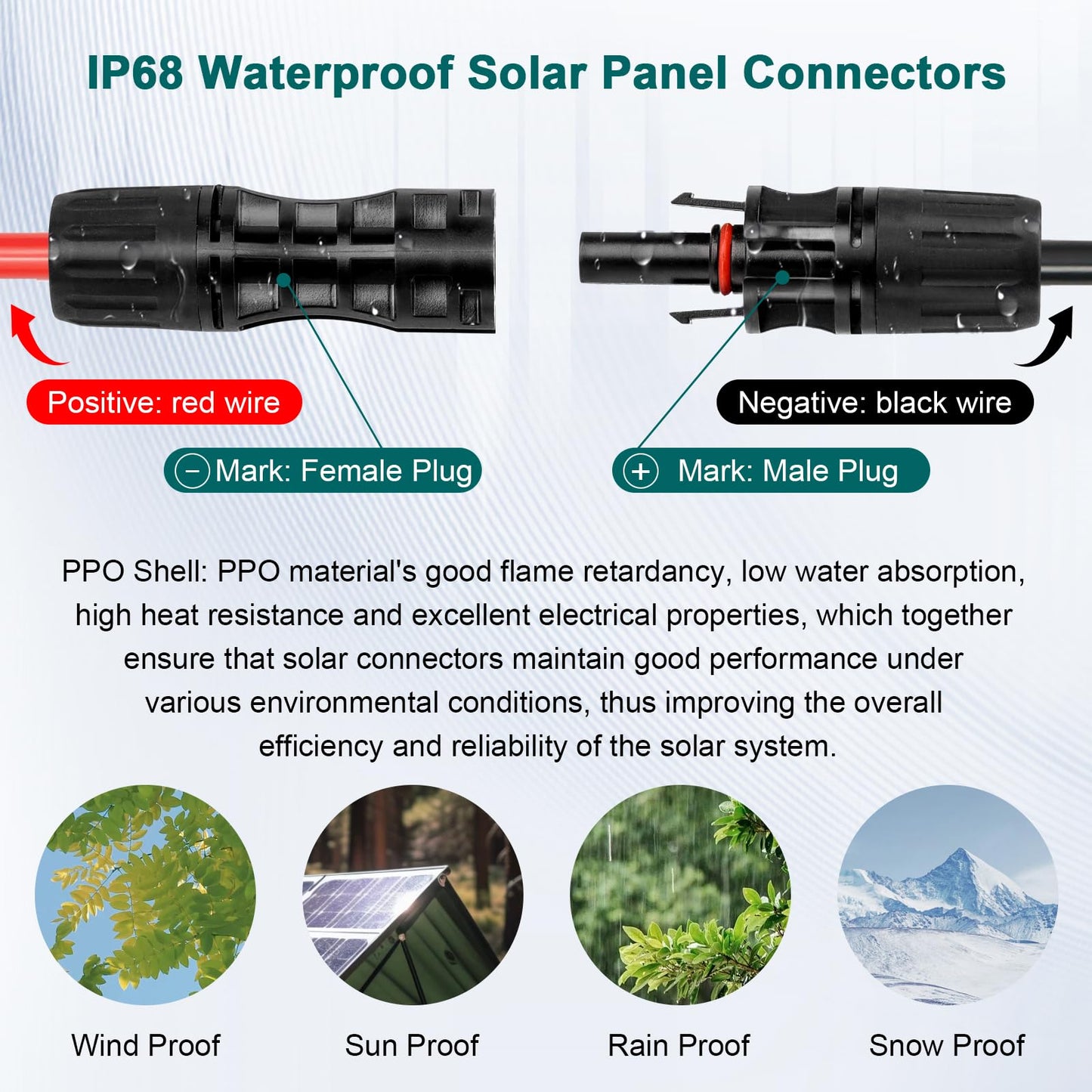 MOOKEERF Solar Panel Extension Cable - 8AWG 60FT Solar Wire with Female & Male Waterproof Connector PV Wire for RV, Photovoltaic Systems, Home, Boat, Solar Panels, Car(75Feet Red + 75Feet Black)