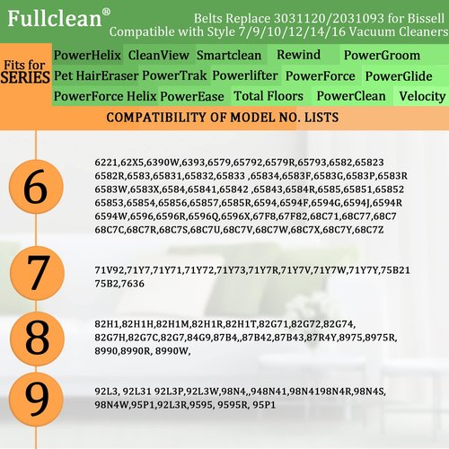 Belt for Bissell Style 7/9/10/12/14 P/n3031120,4 Pack Belts for Powerforce Helix Cleanview Swivel Rewind Powerlifter,Repacement Part 3031120,2031093,3031123,32074